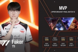 Faker：最近我充满自信；队友们现在终于好好打了